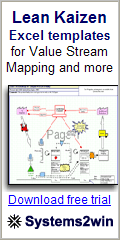 Lean Kaizen Excel templates - free downloads