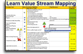Value Stream templates