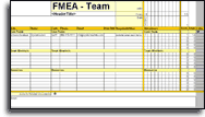FMEA Team worksheet