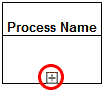 Sub-process