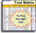 Tool Selection Matrix