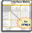 Interface Matrix template