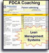 PDCA Coaching
