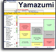 Yamazumi template